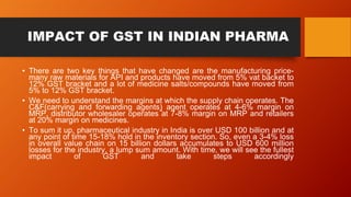 IMPACT OF GST IN INDIAN PHARMA
• There are two key things that have changed are the manufacturing price-
many raw materials for API and products have moved from 5% vat backet to
12% GST bracket and a lot of medicine salts/compounds have moved from
5% to 12% GST bracket.
• We need to understand the margins at which the supply chain operates. The
C&F(carrying and forwarding agents) agent operates at 4-6% margin on
MRP, distributor wholesaler operates at 7-8% margin on MRP and retailers
at 20% margin on medicines.
• To sum it up, pharmaceutical industry in India is over USD 100 billion and at
any point of time 15-18% hold in the inventory section. So, even a 3-4% loss
in overall value chain on 15 billion dollars accumulates to USD 600 million
losses for the industry, a lump sum amount. With time, we will see the fullest
impact of GST and take steps accordingly
 