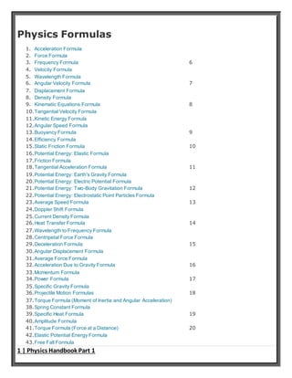 Physics 200+ formulas and concepts | DOCX