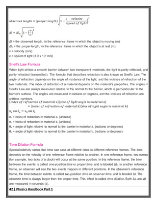 Physics 200+ formulas and concepts | DOCX
