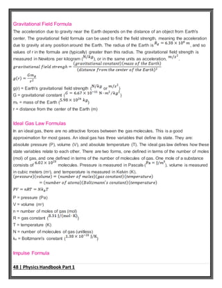 Physics 200+ formulas and concepts | DOCX