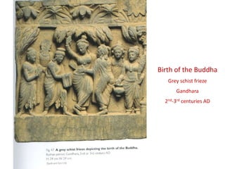 Tucker, p.
48
Birth of the Buddha
Grey schist frieze
Gandhara
2nd-3rd centuries AD
 