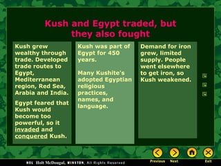 POWER POINT ABOUT KUSH AND AKSUM SOCIAL STUDIES.ppt
