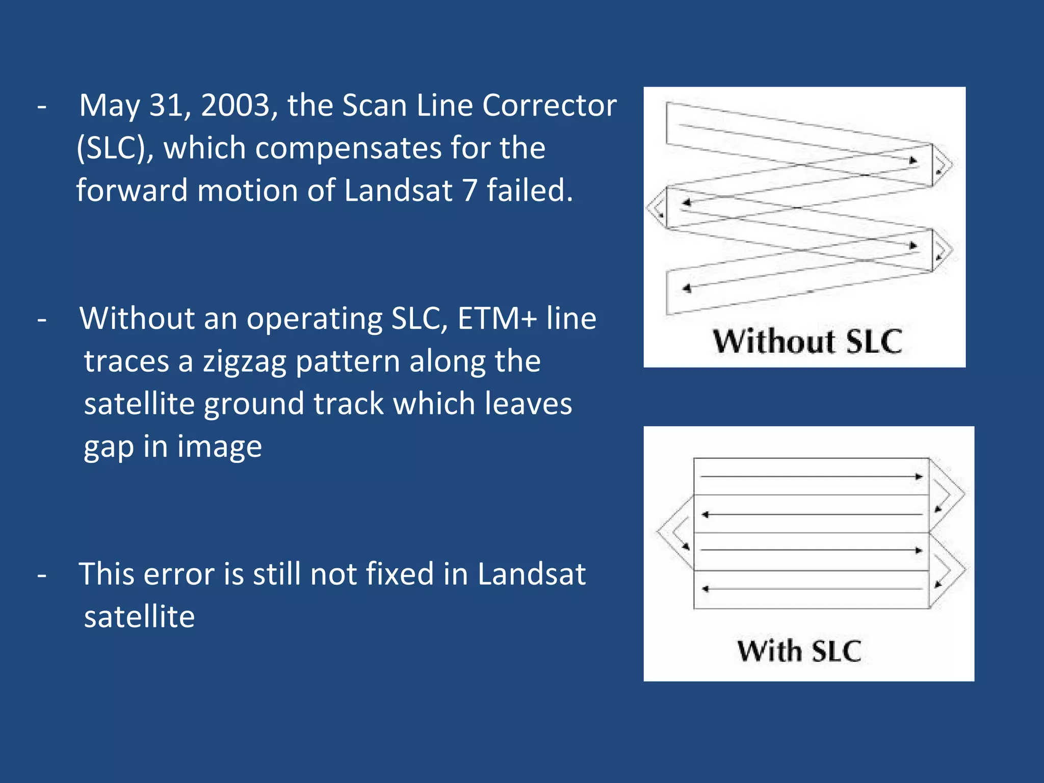 -  May 31, 2003, the Scan Line Corrector  (SLC), which compensates for the  forward motion of Landsat 7 failed. -  Without an operating SLC, ETM+ line traces a zigzag pattern along the  satellite ground track which leaves gap in image -  This error is still not fixed in Landsat satellite 