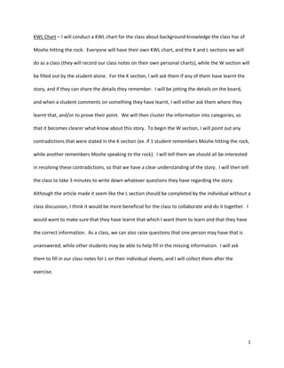 1
KWL Chart – I will conduct a KWL chart for the class about background knowledge the class has of
Moshe hitting the rock. Everyone will have their own KWL chart, and the K and L sections we will
do as a class (they will record our class notes on their own personal charts), while the W section will
be filled out by the student alone. For the K section, I will ask them if any of them have learnt the
story, and if they can share the details they remember. I will be jotting the details on the board,
and when a student comments on something they have learnt, I will either ask them where they
learnt that, and/or to prove their point. We will then cluster the information into categories, so
that it becomes clearer what know about this story. To begin the W section, I will point out any
contradictions that were stated in the K section (ex. if 1 student remembers Moshe hitting the rock,
while another remembers Moshe speaking to the rock). I will tell them we should all be interested
in resolving these contradictions, so that we have a clear understanding of the story. I will then tell
the class to take 3 minutes to write down whatever questions they have regarding the story.
Although the article made it seem like the L section should be completed by the individual without a
class discussion, I think it would be more beneficial for the class to collaborate and do it together. I
would want to make sure that they have learnt that which I want them to learn and that they have
the correct information. As a class, we can also raise questions that one person may have that is
unanswered, while other students may be able to help fill in the missing information. I will ask
them to fill in our class notes for L on their individual sheets, and I will collect them after the
exercise.
 