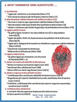 Slideshare Kushtetuta Pptx