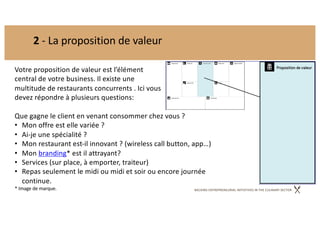BACKING ENTREPRENEURIAL INITIATIVES IN THE CULINARY SECTOR
2 - La proposition de valeur
Votre proposition de valeur est l’élément
central de votre business. Il existe une
multitude de restaurants concurrents . Ici vous
devez répondre à plusieurs questions:
Que gagne le client en venant consommer chez vous ?
• Mon offre est elle variée ?
• Ai-je une spécialité ?
• Mon restaurant est-il innovant ? (wireless call button, app…)
• Mon branding* est il attrayant?
• Services (sur place, à emporter, traiteur)
• Repas seulement le midi ou midi et soir ou encore journée
continue.
* Image de marque.
 