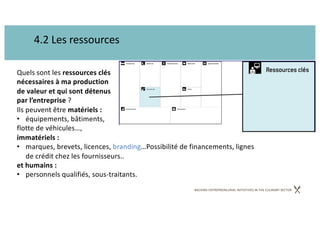 BACKING ENTREPRENEURIAL INITIATIVES IN THE CULINARY SECTOR
4.2 Les ressources
Quels sont les ressources clés
nécessaires à ma production
de valeur et qui sont détenus
par l’entreprise ?
Ils peuvent être matériels :
• équipements, bâtiments,
flotte de véhicules…,
immatériels :
• marques, brevets, licences, branding…Possibilité de financements, lignes
de crédit chez les fournisseurs..
et humains :
• personnels qualifiés, sous-traitants.
 