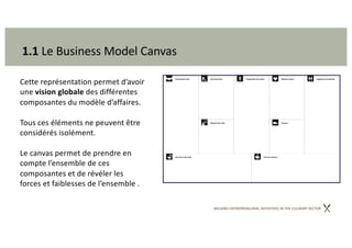 BACKING ENTREPRENEURIAL INITIATIVES IN THE CULINARY SECTOR
1.1 Le Business Model Canvas
Cette représentation permet d’avoir
une vision globale des différentes
composantes du modèle d’affaires.
Tous ces éléments ne peuvent être
considérés isolément.
Le canvas permet de prendre en
compte l’ensemble de ces
composantes et de révéler les
forces et faiblesses de l’ensemble .
 