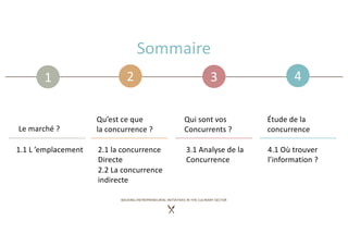 1 2 3 4
BACKING ENTREPRENEURIAL INITIATIVES IN THE CULINARY SECTOR
Sommaire
Qu’est ce que
la concurrence ?
Qui sont vos
Co...