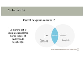 BACKING ENTREPRENEURIAL INITIATIVES IN THE CULINARY SECTOR
1 - Le marché
Qu‘est ce qu’un marché ?
Le marché est le
lieu où...