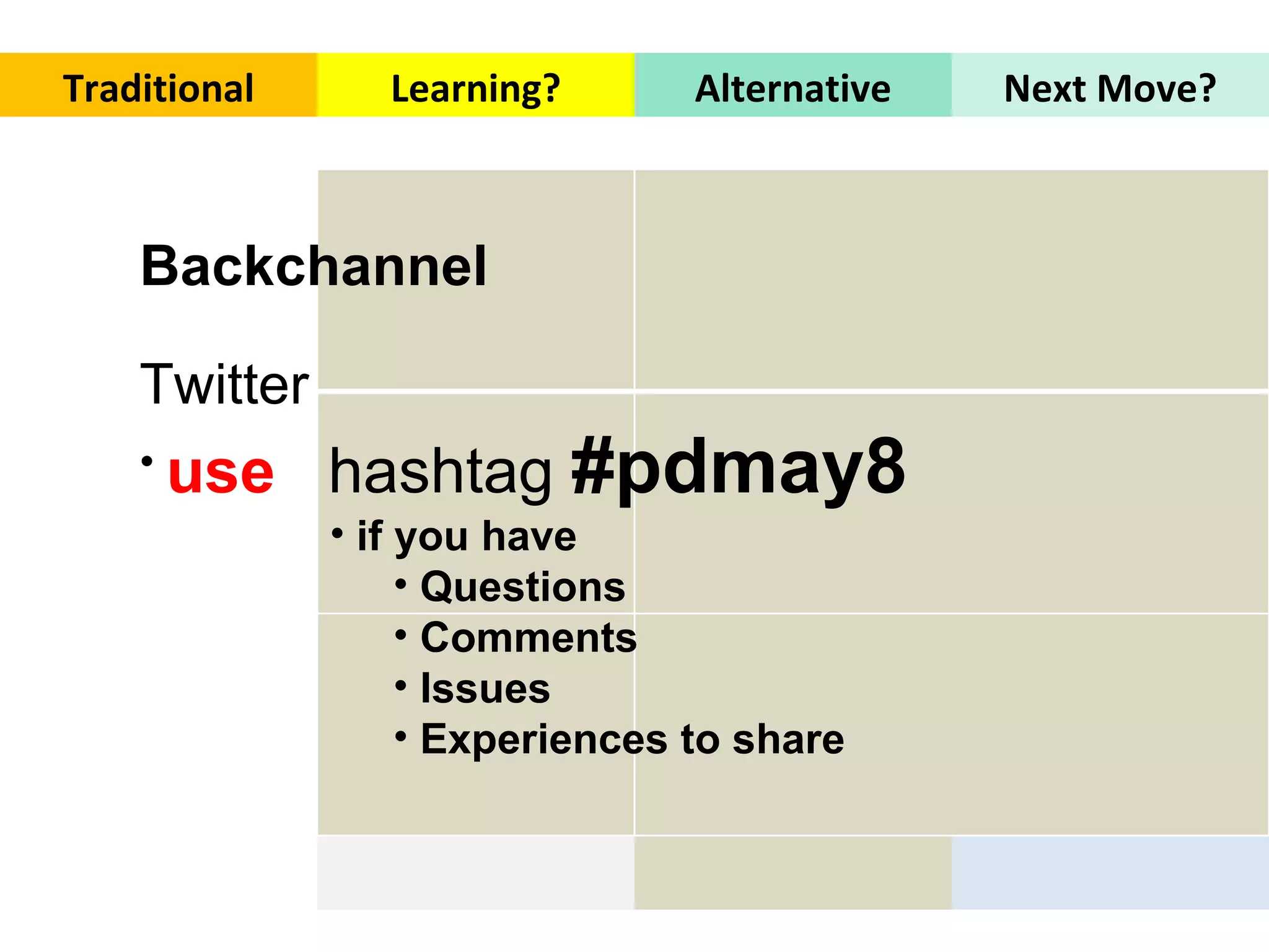 Traditional Learning? Alternative Next Move? Backchannel Twitter  use   hashtag  #pdmay8 if you have  Questions  Comments  Issues  Experiences to share  
