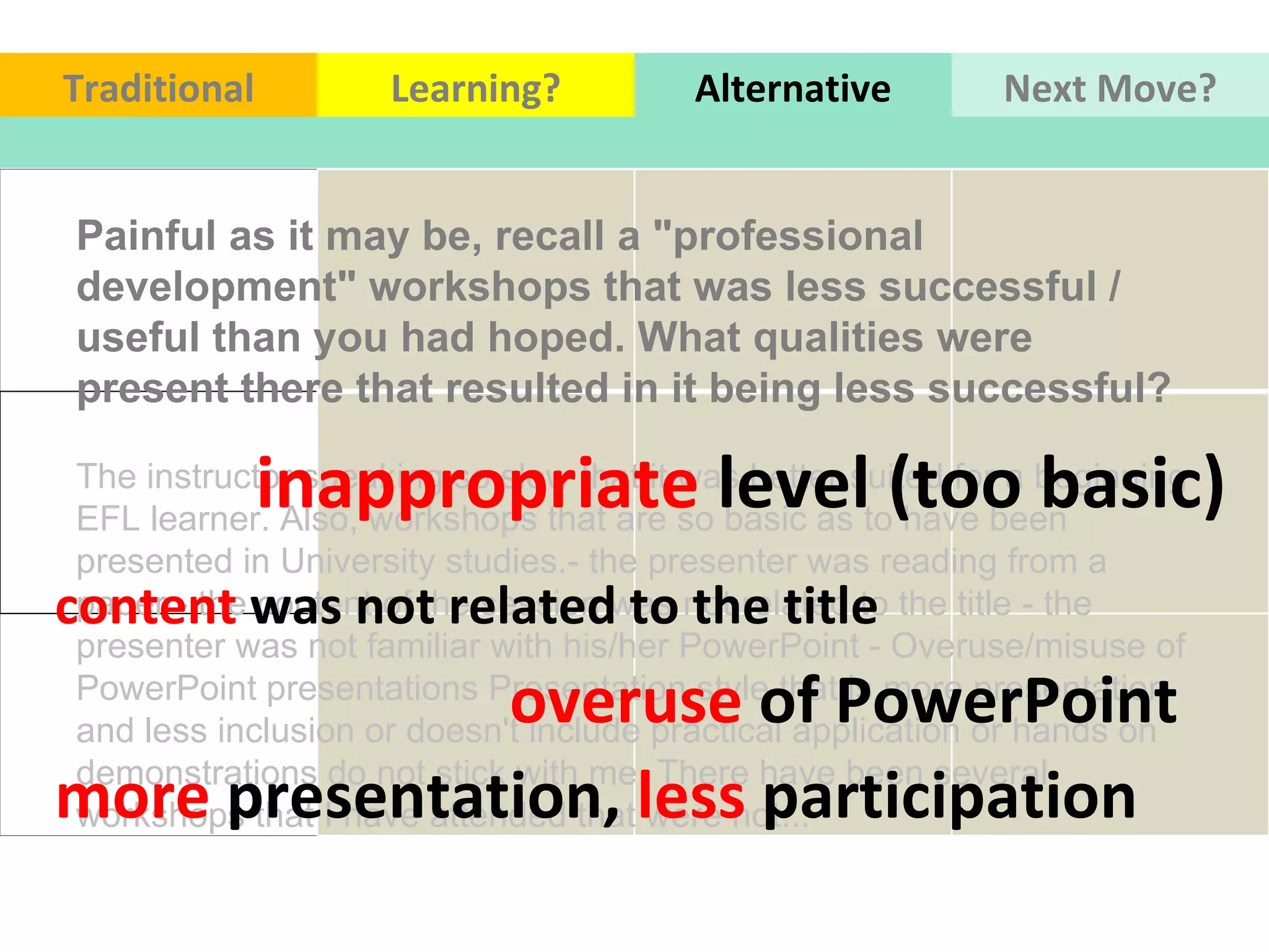 Painful as it may be, recall a "professional development" workshops that was less successful / useful than you had hoped. What qualities were present there that resulted in it being less successful?  The instructor speaking so slow that it was better suited for a beginning EFL learner. Also, workshops that are so basic as to have been presented in University studies.- the presenter was reading from a paper - the content of the session was not related to the title - the presenter was not familiar with his/her PowerPoint - Overuse/misuse of PowerPoint presentations Presentation style that is more presentation and less inclusion or doesn't include practical application or hands on demonstrations do not stick with me. There have been several workshops that I have attended that were not... Traditional Learning? Alternative Next Move? overuse  of PowerPoint  content  was not related to the title  inappropriate  level (too basic) more  presentation,  less  participation 
