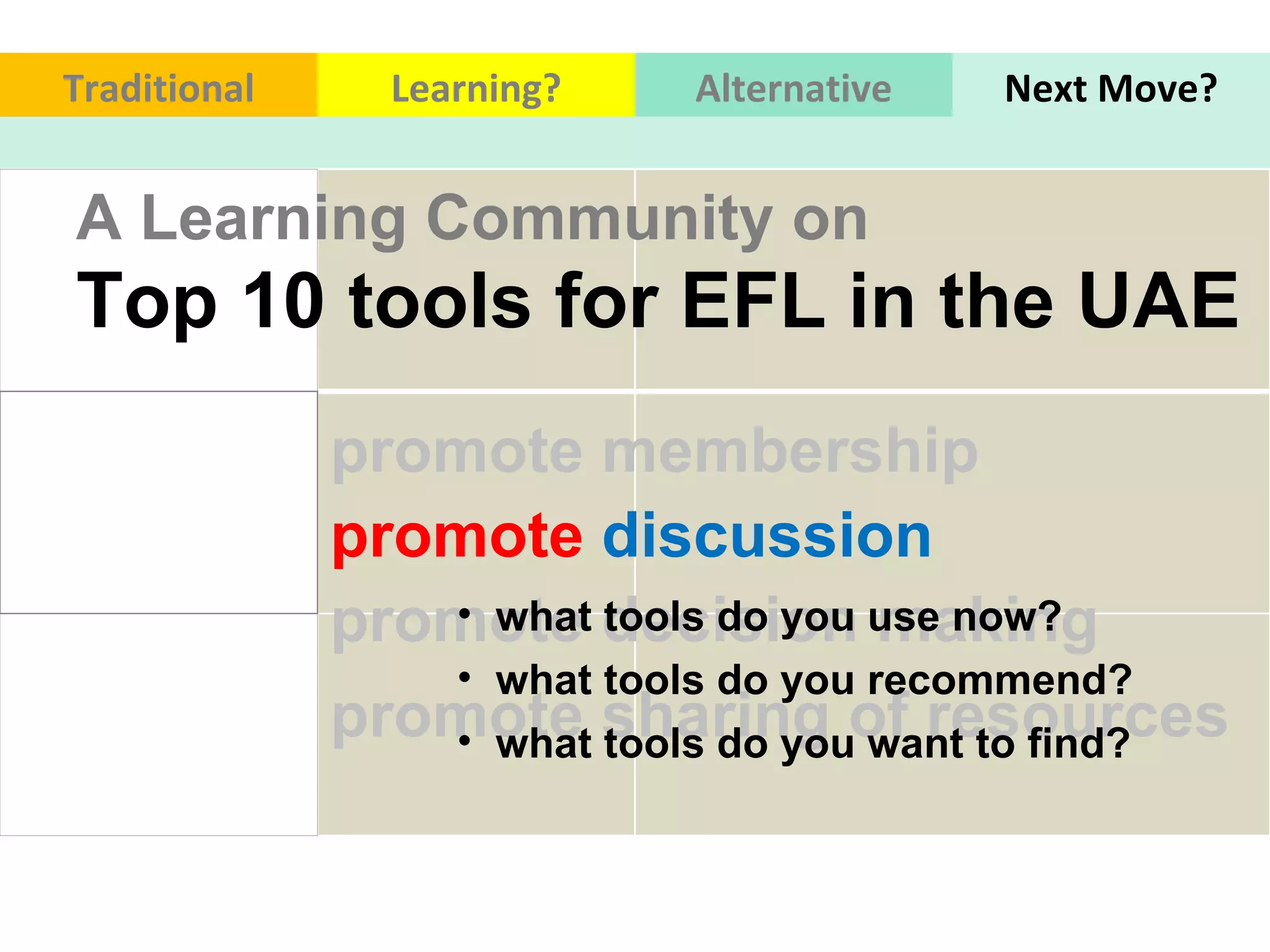 promote membership  A Learning Community on Traditional Learning? Alternative Next Move? promote decision making  Top 10 tools for EFL in the UAE  promote sharing of resources promote  discussion what tools do you use now? what tools do you want to find? what tools do you recommend? 