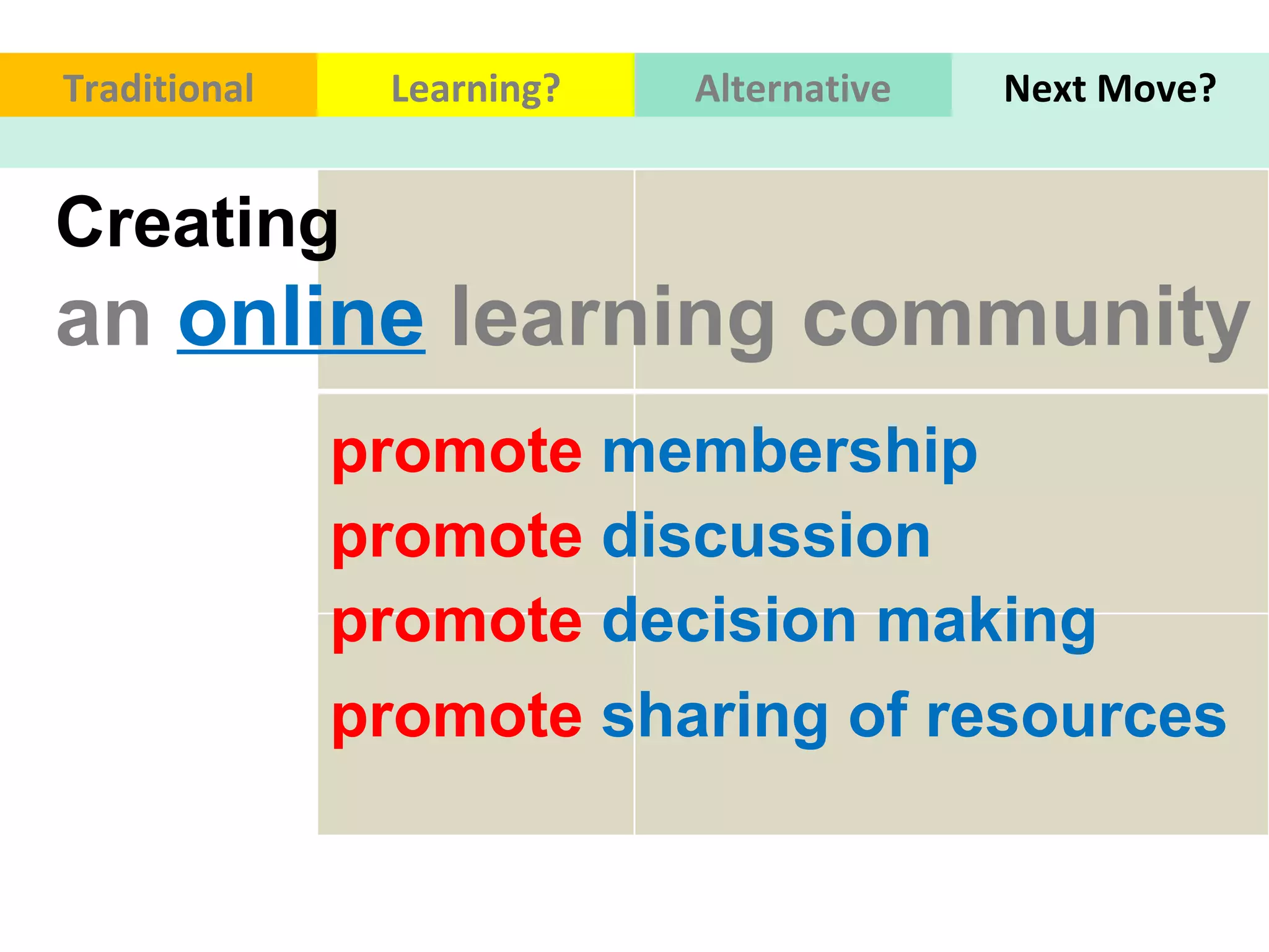 Traditional Learning? Alternative Next Move? Creating  an   online   learning community promote  membership  promote  discussion promote  decision making  promote  sharing of resources 