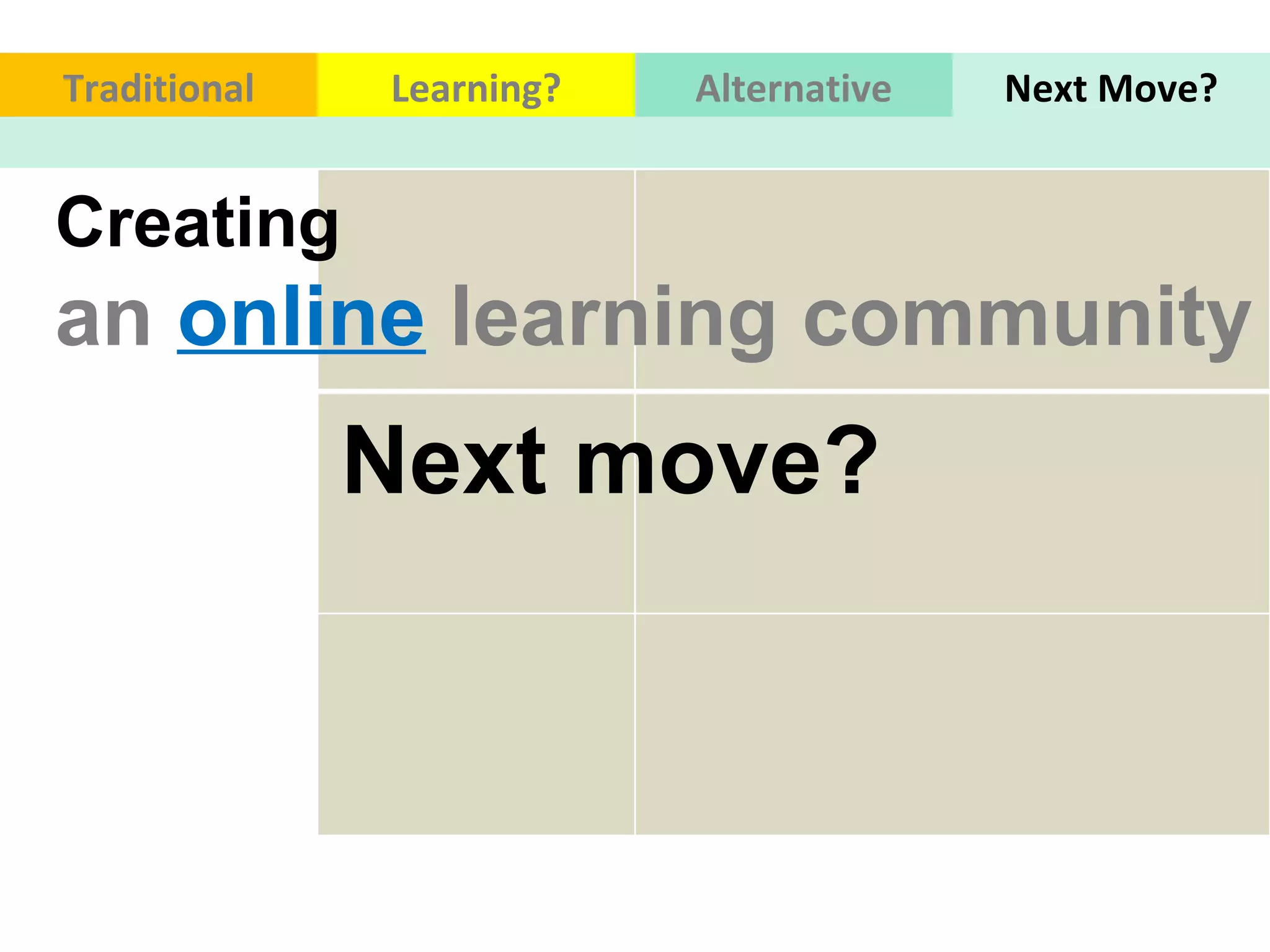 Traditional Learning? Alternative Next Move? Creating  an   online   learning community Next move? create  a blog  connect  with me  http://jamesbuckingham.net   (blog)  @buckinsand (Twitter)  create  a PLN  (connect w/ others) @vances (Twitter)  