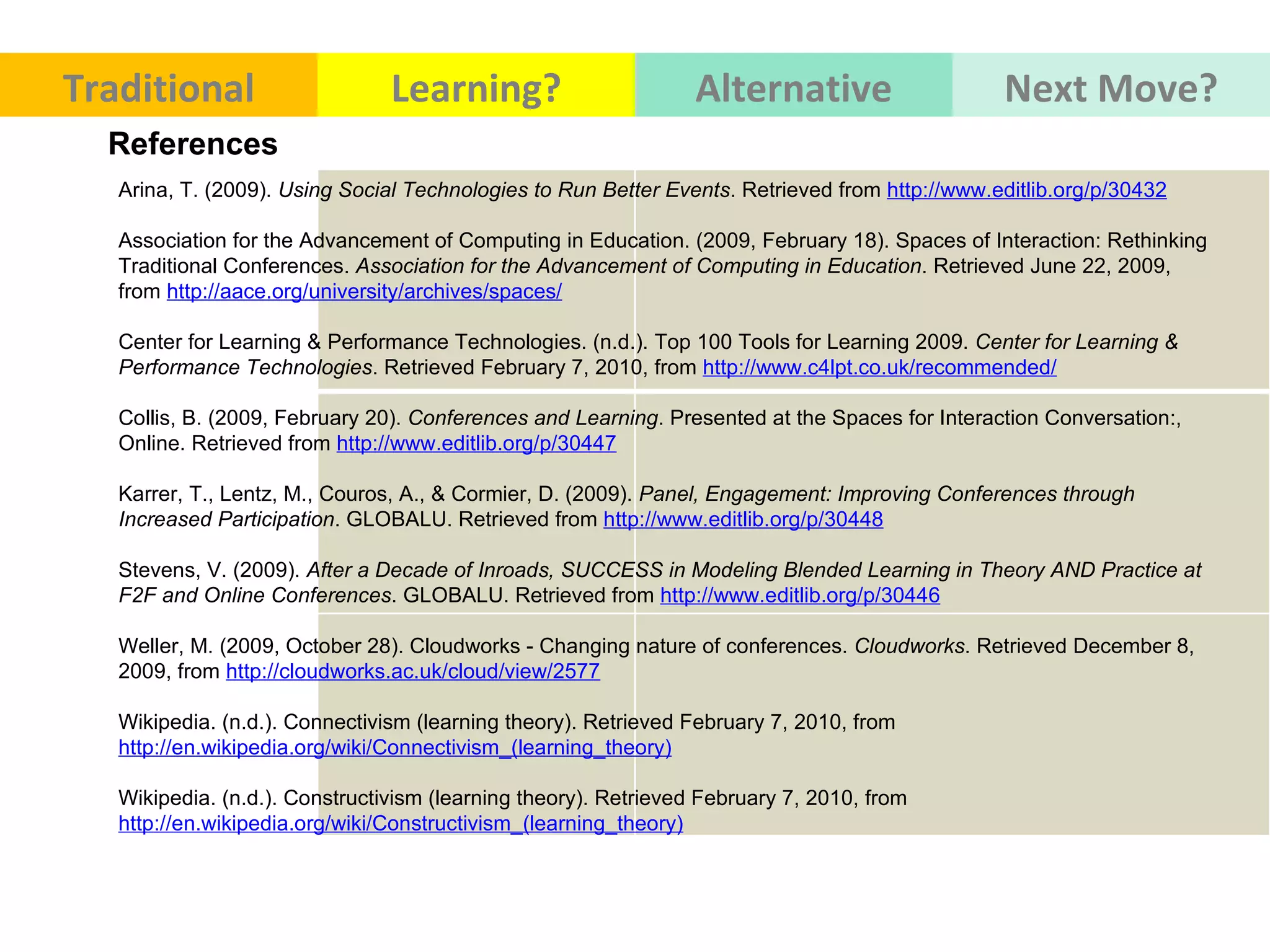 Traditional Learning? Alternative Next Move? Creating  an   online   learning community Next move? visit / enroll / participate on  TACON site  http://taconference.org/a/forum 