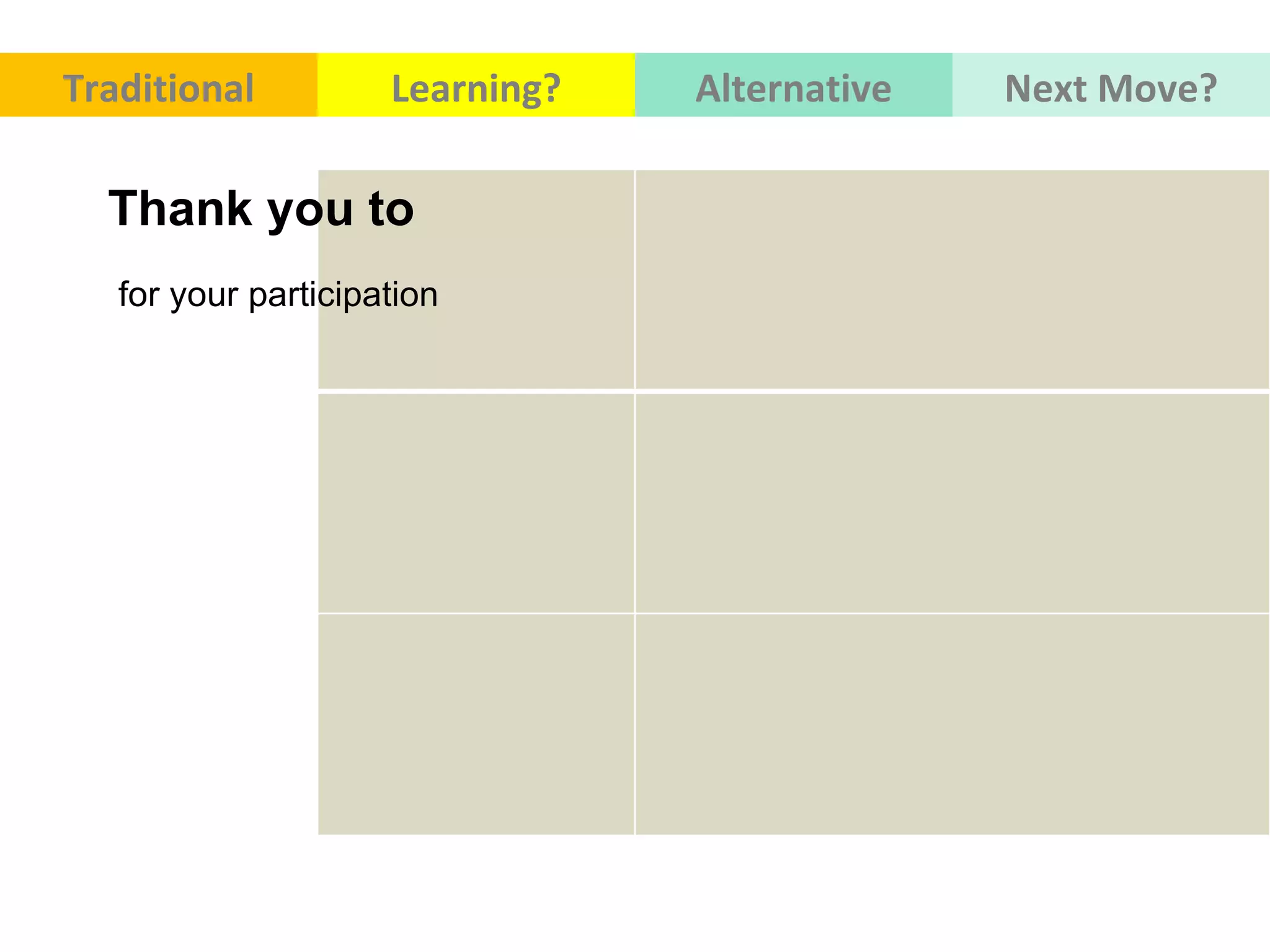 Traditional Learning? Alternative Next Move? References  Arina, T. (2009).  Using Social Technologies to Run Better Events . Retrieved from  http://www.editlib.org/p/30432 Association for the Advancement of Computing in Education. (2009, February 18). Spaces of Interaction: Rethinking Traditional Conferences.  Association for the Advancement of Computing in Education . Retrieved June 22, 2009, from  http://aace.org/university/archives/spaces/ Center for Learning & Performance Technologies. (n.d.). Top 100 Tools for Learning 2009.  Center for Learning & Performance Technologies . Retrieved February 7, 2010, from  http://www.c4lpt.co.uk/recommended/ Collis, B. (2009, February 20).  Conferences and Learning . Presented at the Spaces for Interaction Conversation:, Online. Retrieved from  http://www.editlib.org/p/30447 Karrer, T., Lentz, M., Couros, A., & Cormier, D. (2009).  Panel, Engagement: Improving Conferences through Increased Participation . GLOBALU. Retrieved from  http://www.editlib.org/p/30448    Stevens, V. (2009).  After a Decade of Inroads, SUCCESS in Modeling Blended Learning in Theory AND Practice at F2F and Online Conferences . GLOBALU. Retrieved from  http://www.editlib.org/p/30446    Weller, M. (2009, October 28). Cloudworks - Changing nature of conferences.  Cloudworks . Retrieved December 8, 2009, from  http://cloudworks.ac.uk/cloud/view/2577 Wikipedia. (n.d.). Connectivism (learning theory). Retrieved February 7, 2010, from  http://en.wikipedia.org/wiki/Connectivism_(learning_theory) Wikipedia. (n.d.). Constructivism (learning theory). Retrieved February 7, 2010, from  http://en.wikipedia.org/wiki/Constructivism_(learning_theory) 