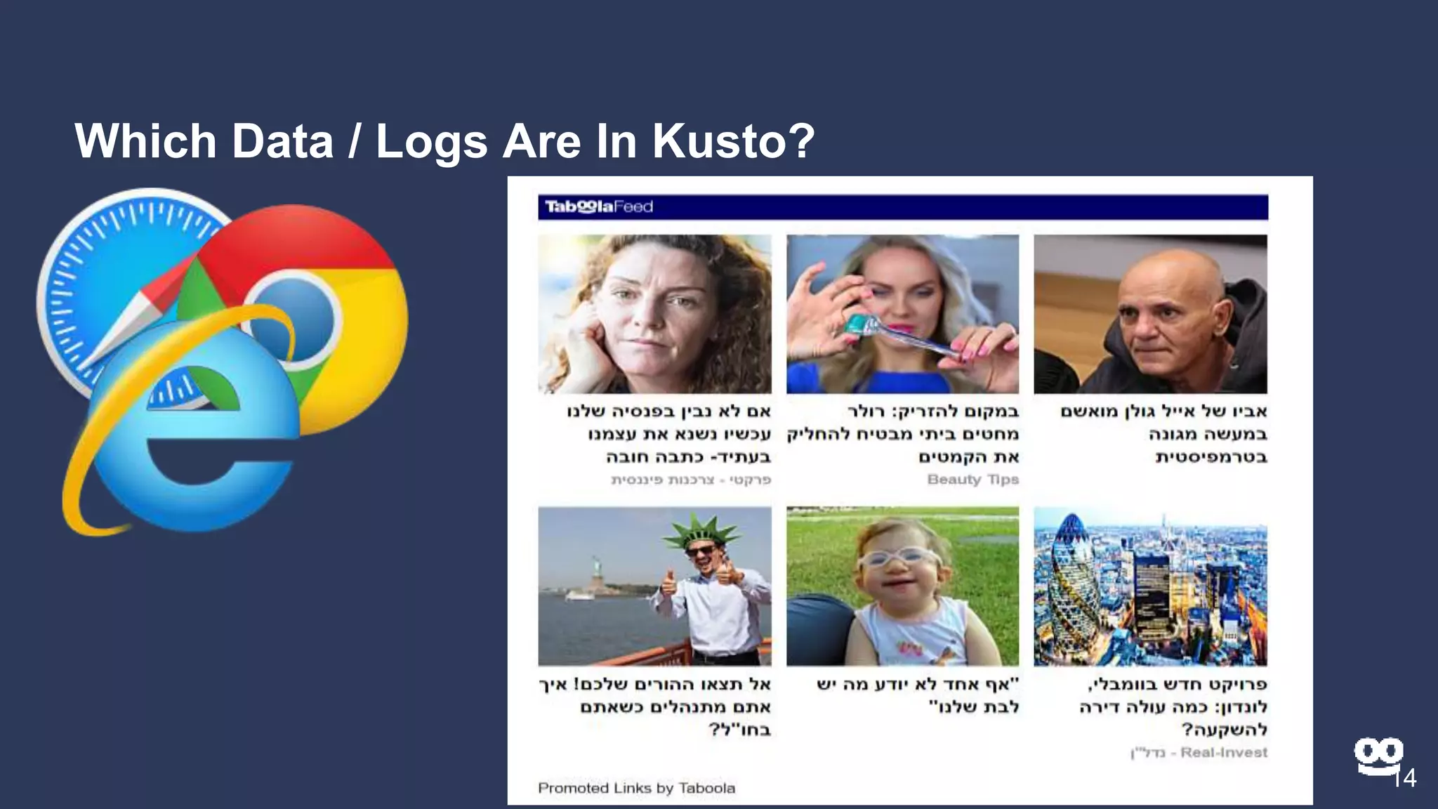 Which Data / Logs Are In Kusto?
14
 