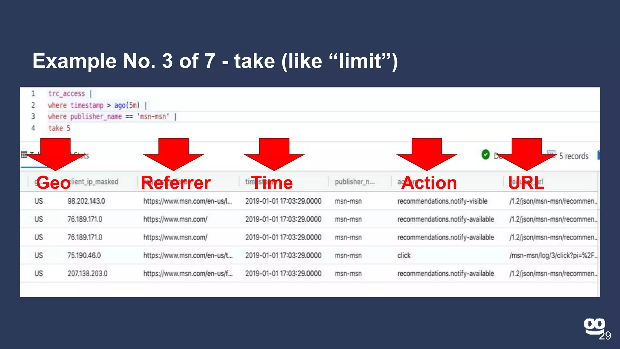 Example No. 3 of 7 - take (like “limit”)
29
trc_access |
where timestamp > ago(5m) |
where publisher_name == ‘msn-msn’ |
take 5Geo Referrer Time Action URL
 