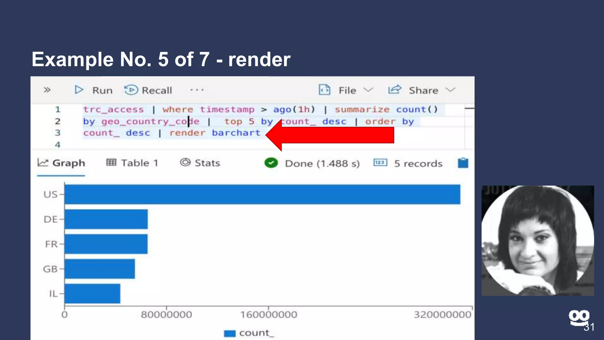 Example No. 5 of 7 - render
31
trc_access | where timestamp > ago(1h) |
summarize count() by geo_country_code |
top 5 by count_ desc; | render piechart
WOW
 