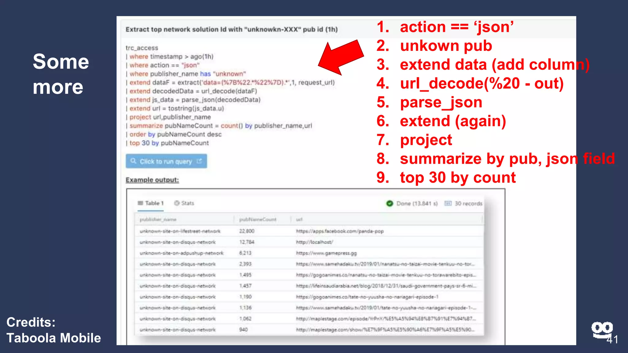 Some
more
41
1. action == ‘json’
2. unkown pub
3. extend data (add column)
4. url_decode(%20 - out)
5. parse_json
6. extend (again)
7. project
8. summarize by pub, json field
9. top 30 by count
Credits:
Taboola Mobile
 