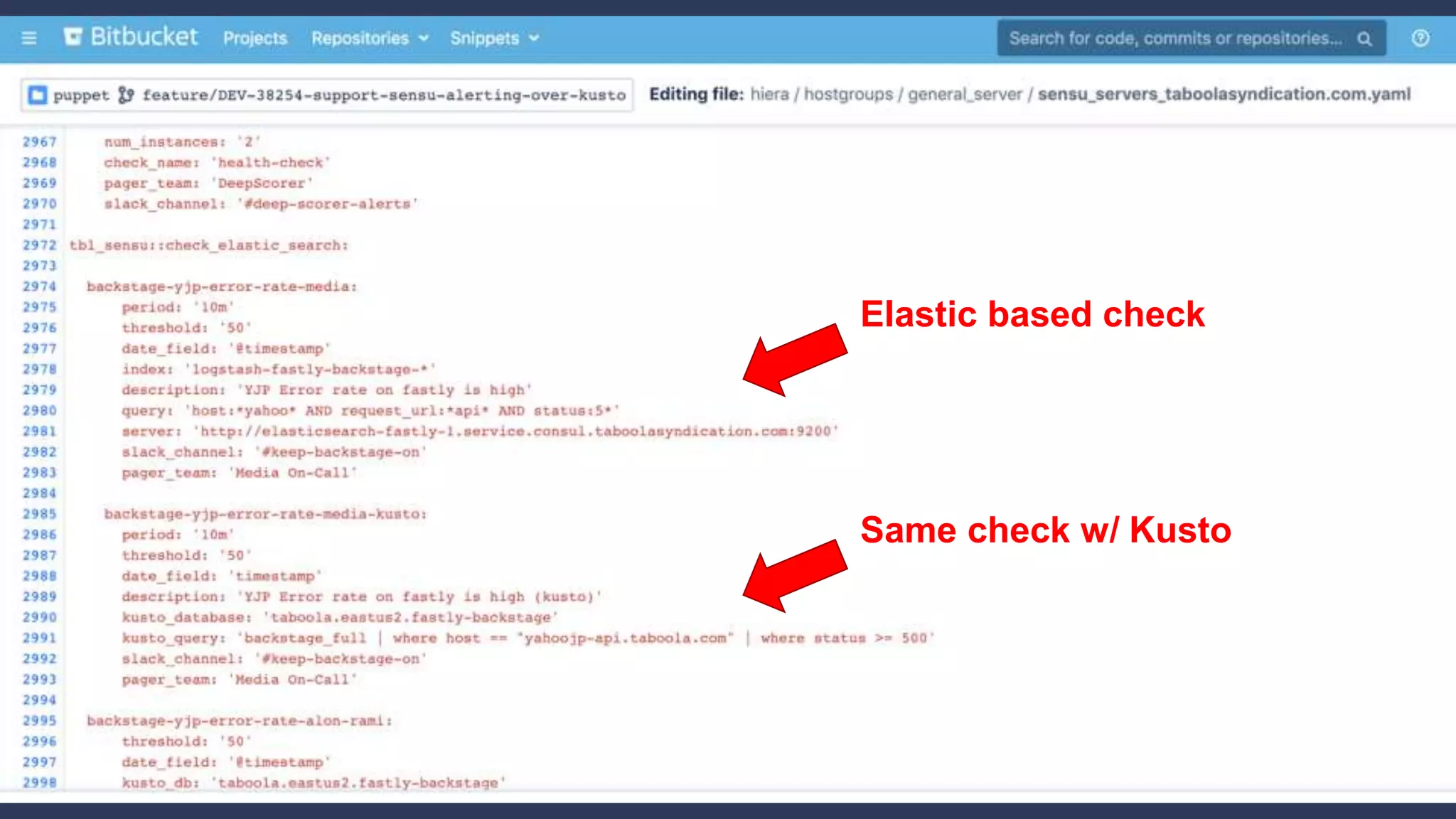 50
Kusto Sensu Integration
Elastic based check
Same check w/ Kusto
 