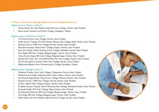 10
2. Physics, Chemistry, Biology, Mathematics and English in Class 12
Highest scores in Physics in Class 12
• Ankita Shukla, Shri Veni Madhav Vidya Pith Inter College, Hardoi, Uttar Pradesh
• Binod Kumar Acharya, G.M Junior College, Sambalpur, Odisha
Highest scores in Chemistry in Class 12
• Tirth Raj Pal, Govt. Inter College, Hardoi, Uttar Pradesh
• Sudhir Kumar Tripathy, Shri Dev Darbar Ashram Inter College, Sandi, Hardoi, Uttar Pradesh
• Rajendra Kumar, STJM Inter College, Herwal, Hardoi, Uttar Pradesh
• Ramakant Kanaujia, Adarsh Inter College, Kazipur, Hardoi, Uttar Pradesh
• Ravi Kant Dubey, Adarsh Rashtriya Inter College, Shahabad, Hardoi, Uttar Pradesh
• Arun Bajpai, BN Inter College, Bhagwantnagar, Hardoi, Uttar Pradesh
• Vineet Kumar Gupta, BN Inter College, Bhagwantnagar, Hardoi, Uttar Pradesh
• Brahma Din Yadav, Shri Veni MadhavVidya Pith Inter College, Hardoi, Uttar Pradesh
• Hari Krishn Sharma, Sanatan Dham Inter College, Hardoi, Uttar Pradesh
• Madhusmita Biswal, Govt. Womens Junior College, Sambalpur, Odisha
Highest scores in Biology in Class 12
• Prabhakar Pandey, Govt. Inter College, Tandiyawan, Hardoi, Uttar Pradesh
• Mithlesh Kumar Singh, Sudarshan Siksha Sadan, Majhia, Hardoi, Uttar Pradesh
• Shri Naresh Singh Rathor, Patel S Inter College, Malawan, Hardoi, Uttar Pradesh
• Rajendra Kumar, STJM Inter College, Herwal, Hardoi, Uttar Pradesh
• Jai Ram, Adarsh Inter College, Kazipur, Hardoi, Uttar Pradesh
• Pradeep Narayan Tripathi, Adarsh Rashtriya Inter College, Shahabad, Hardoi, Uttar Pradesh
• Sarvendra Singh, M G Inter College, Paliya, Hardoi, Uttar Pradesh
• Raj Mahendra Aherwar, BN Inter College, Bhagwantnagar, Hardoi, Uttar Pradesh
• Vinit Singh, BN Inter College, Bhagwantnagar, Hardoi, Uttar Pradesh
• Nidhi Shukla, Shri Veni Madhav Vidya Pith Inter College, Hardoi, Uttar Pradesh
 