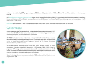 6
Governance
Kusuma supported Head Teachers and School Management and Development Committee (SMDC)
members from 50 KSPI schools to increase student attainment, improve teaching practices, increase
community participation and enhance the school environment.
130 SMDC members were trained on their roles and responsibilities. Seven Head Teacher vacancies
were filled by the education department in KSPI schools in Sambalpur. All 50 Head Teachers received
training on School Planning and Financial Management delivered by The National University of
Educational Planning and Administration.
The 50 KSPI schools developed School Annual Plans (SAPs) detailing priorities for school
improvement. These were finalised using resolutions in SMDC meetings. The 50 SMDCs tracked the
progress of SAPs through review meetings with Kusuma staff. A notable achievement was that 20
schools successfully managed facilities improvement projects, developing the scope of work, defining
timelines, selecting contractors and managing funds within budget.
Quarterly planning and review meetings were held with SMDC members and Head Teachers to track
progress against SAPs.
the Kusuma Ratna Fellowship (KRF) programme supports 322 fellows including a sixth cohort of 100 new Fellows. The list of Kusuma fellows are shown on pages
81 to 88.
Our Secondary School Readiness Programme (SSRP) bridges learning gaps amongst secondary students in KSPI schools by supporting students in English, Mathematics,
Science, Social Science and Hindi/Oriya for two years. During the year, 6,100 students from Classes 9 and 10 received learning resources and participated in 7,672
SSRP sessions in both districts.
Books banks were established in all 50 KSPI schools and students from all these schools participated in educational visits and excursions.
 