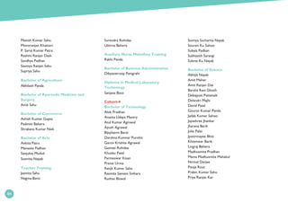 84
Manish Kumar Sahu
Monoranjan Khamari
P. Saroj Kumar Patra
Rashmi Ranjan Dash
Sandhya Padhan	
Saumya Ranjan Sahu	
Supriya Sahu	
Bachelor of Agriculture	
Abhilash Panda	
Bachelor of Ayurvedic Medicine and
Surgery	
Amit Sahu
Bachelor of Commerce	
Ashish Kumar Gupta	
Padmini Behera	
Shrabana Kumar Naik	
Bachelor of Arts	
Ankita Patra	
Manasee Padhan	
Sanjukta Muduli	
Susmita Nayak	
Teacher Training	
Jasmita Sahu	
Nagma Bano	
Surendra Rohidas	
Uttirna Behera	
Auxiliary Nurse Midwifery Training	
Rakhi Panda	
Bachelor of Business Administration	
Dibyaswroop Panigrahi	
Diploma in Medical Laboratory
Technology	
Sanjana Bisoi	
Cohort-4	
Bachelor of Technology	
Alok Pradhan	
Ananta Udaya Mantry	
Atul Kumar Agrawal	
Ayush Agrawal	
Bijaylaxmi Baral	
Darshna Kumnar Purohit	
Garov Krishna Agrawal	
Gomati Rohidas	
Khusbu Patel	
Parmeswar Kisan	
Pravat Urma	
Ranjit Kumar Sahu	
Rasmita Samant Sinhara	
Rushav Biswal	
Somiya Sucharita Nayak	
Souren Ku Sahoo	
Subala Padhan	
Subhasish Sarangi	
Subrat Ku Nayak	
Bachelor of Science	
Abhijit Nayak	
Amit Meher	
Amit Ranjan Das	
Barsha Rani Ghosh	
Debajyoti Pattanaik	
Delandri Majhi	
Devid Patel	
Gourav Kumar Panda	
Jadab Kumar Sahoo	
Jayashree Jhankar	
Jharana Barik	
Julie Palei
Jyotirmayee Bhoi	
Khiteswar Barik	
Lingraj Behera	
Madhusmita Pradhan	
Mama Madhusmita Mahakul	
Nirmal Darjee	
Pooja Rout	
Prabin Kumar Sahu	
Priya Ranjan Kar	
84
 