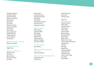 85
Priyadarsini Panigrahi	
Rachayita Pradhan	
Rachita Mohapatra	
Rakesh Kumar Meher	
Reema Karsel	
Ricon Patel	
Saloni Dash	
Sambranta Pradhan	
Sangram Choudhary	
Sasmita Sahu	
Sikan Pradhan	
Soumya Sagar Dash	
Subhashree Sahoo	
Sudipta Maharana	
Sumanta Mahana	
Susmita Rana
Bachelor of Science - Nursing	
Ranjan Kumar Sahoo	
Bachelor of Medicine	
Snigdha Patel	
Bachelor of Commerce	
Abhishek Panda	
Anish Sahu	
Bikrant Sharma	
Dheerendra Biswal	
Jitu Meher	
Kalpana Rajak	
Krishnakanta Sahoo	
Prabhudayal Panigrahi	
Riya Agrwal	
Shanti Meher	
Swyamprabha Panigrahi	
Udit Kumar Sahu	
Yogesh Kumar Sarda	
Bachelor of Arts	
Banita Pradhan	
Laxmipriya Majhi	
Mansi Nayak	
Mohini Badhai	
Prabhati Dash	
R.Ramaya Krishna	
Subhashri Mahaptra	
Sunil Kumar Padhan	
Teacher Training	
Jasmin Behera	
Diploma in Medical Laboratory
Technology	
Subas Chanrda Barik
Diploma in Mechanical Engineering	
Divyadarshini Sahu	
Kajal Pattnaik	
Neelam Maharana
Raju Prasad 	
Tahinkanta Raul	
Cohort-5	
Class XII-Science	
Abhisek Maharana	
Akash Debta	
Amaresh Pradhan	
Ankit Paswan	
Ankita Parida	
Avinash Thakur	
Barsha Agrawal	
Beenapani Badhai	
Bharat Meher	
Bidisha Mishra	
Bikash Kumar Gupta	
Chandra Shekhar Mahapatra	
Chhabila Patel	
Dali Sahu	
Dali Singh	
Deepak Ping	
Dhananjaya Behera	
Dibyajuotin Sahu	
Haripriya Pandey	
Hitesh Kumar Pandey	
Ipsita Barik	
Jagruti Behera	
85
 