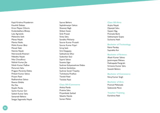 86
Kajol Krishna Priyadarsini	
Kaushik Debata	
Kiran Mayee Chhuria	
Kodandadhara Bhanja	
Lata Agrawala	
Mahendra Seth	
Manas Nayak	
Manisa Naidu	
Mohit Kumar Bhoi	
Monali Naik	
Namita Nayak	
Netrananda Khamari	
Nibedita Nayak	
Nita Choudhury	
Nithish Kumar Jha	
Nitish Kumar Padhan	
Parsuram Sahu	
Pragyan Paramita Debta	
Prikesh Kumar Sahoo
Priyam Patel
Radhamohan Sahoo
Reema Ghibila
Ria Das
Rojalin Panda
Sachin Kumar Giri
Sailesh Kumar Sahu
Samaresh Behera
Sangya Sagareeka Nayak	
Saurav Behera
Sephalimanjari Sahoo
Shaswati Bagh
Shibani Swain
Sinki Prasad
Smita Sahu
Sonalika Mohanty	
Sourav Kumar Pruseth
Sourav Kumar Pujari
Sriraj Seth
Sriti Dasgupta
Subhashree Dhar	
Sudarshan Seul	
Supriti Sahoo	
Susanta Ugar	
Sushree Kshyamashree Debta
Sushree Samikshya
Sushree Sonali Tripathy	
Tuhinkanta Pradhan
Twinkil Patel
Twinkle Patel
Class XII-Commerce	
Ankita Panda	
Pratima Sahu	
Priyambada Sanbad	
Sibashis Nanda	
Suman Meher	
Class XII-Arts	
Arpita Nayak	
Dipanjali Sahu	
Gayatri Bag	
Premada Barik	
Sobhamayee Gupta	
Sucharita Nath	
Bachelor of Technology	
Rahul Pandey	
Suprabha Kar	
Bachelor of Science	
Akash Kumar Sahoo	
Jyotirmayee Mahana	
Padmapada Panigrahi	
Srimanta Kumar Sahu	
Swastik Behera	
Bachelor of Commerce	
Niraj Kumar Singh	
Bachelor of Arts	
Pramod Mahanada	
Sadananda Marai	
Teacher Training	
Karishma Naik	
86
 