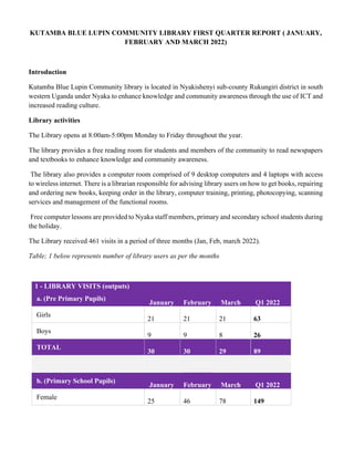 KUTAMBA BLUE LUPIN COMMUNITY LIBRARY FIRST QUARTER REPORT 2022.pdf