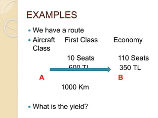 EXAMPLES
 We have a route
 Aircraft First Class Economy
Class
10 Seats 110 Seats
600 TL 350 TL
A B
1000 Km
 What is the yield?
 