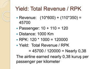 Yield: Total Revenue / RPK
 Revenue: (10*600) + (110*350) =
45700
 Passenger: 10 + 110 = 120
 Distance: 1000 Km
 RPK: 120 * 1000 = 120000
 Yield: Total Revenue / RPK
= 45700 / 120000 = Nearly 0,38
The airline earned nearly 0,38 kuruş per
passenger per kilometer
 