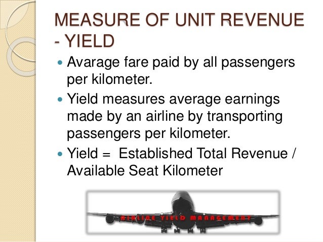 Airline Economics