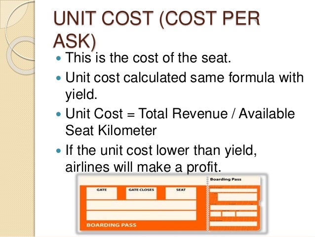 Airline Economics