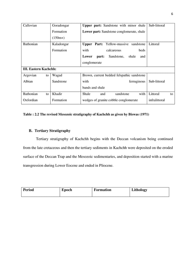 Kutch Geological Field Report Pdf