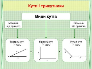 Kuti | PPT