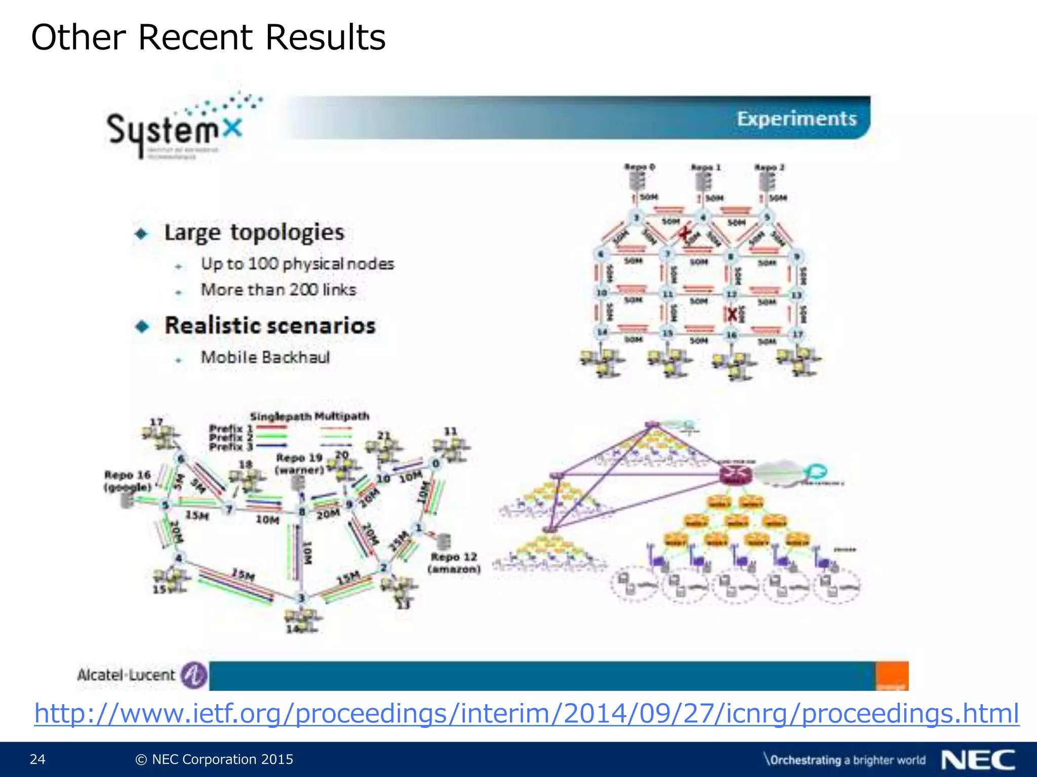 24 © NEC Corporation 2015
Other Recent Results
http://www.ietf.org/proceedings/interim/2014/09/27/icnrg/proceedings.html
 
