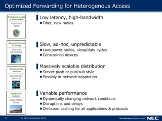 17 © NEC Corporation 2015
Optimized Forwarding for Heterogenous Access
▌Low latency, high-bandwidth
Fiber, new radios
▌Slow, ad-hoc, unpredictable
Low-power radios, sleep/duty cycles
Constrained devices
▌Massively scalable distribution
Server-push or pub/sub style
Possibly in-network adaptation
▌Variable performance
Dynamically changing network conditions
Disruptions and delays
On-board caching for all applications & protocols
 