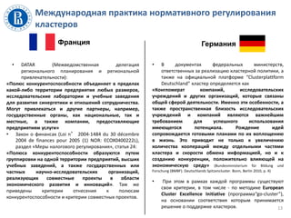 Международная практика нормативного регулирования
кластеров
13
Франция Германия
• DATAR (Межведомственная делегация
регионального планирования и региональной
привлекательности):
«Полюс конкурентоспособности объединяет в пределах
какой-либо территории предприятия любых размеров,
исследовательские лаборатории и учебные заведения
для развития синергетики и отношений сотрудничества.
Могут привлекаться и другие партнеры, например,
государственные органы, как национальные, так и
местные, а также компании, предоставляющие
предприятиям услуги»
• Закон о финансах (Loi n° 2004-1484 du 30 décembre
2004 de finances pour 2005 (1) NOR: ECOX0400222L),
раздел «Меры налогового регулирования», статья 24:
«Полюса конкурентоспособности образуются путем
группировки на одной территории предприятий, высших
учебных заведений, а также государственных или
частных научно-исследовательских организаций,
реализующих совместные проекты в области
экономического развития и инноваций». Там же
приведены критерии отнесения к полюсам
конкурентоспособности и критерии совместных проектов.
• В документах федеральных министерств,
ответственных за реализацию кластерной политики, а
также на официальной платформе “Clusterplattform
Deutschland” кластер определяется как
«Конгломерат компаний, исследовательских
учреждений и других организаций, которые связаны
общей сферой деятельности. Именно эти особенности, а
также пространственная близость исследовательских
учреждений и компаний являются важнейшим
требованием для успешного использования
имеющегося потенциала. Рождение идей
сопровождается готовыми планами по их воплощению
в жизнь. Это приводит не только к увеличению
количества коопераций между отдельными частями
кластера и скорости обмена информацией, но и к
созданию конкуренции, положительно влияющей на
экономическую среду» (Bundesministerium für Bildung und
Forschung (BMBF). Deutschlands Spitzencluster. Bonn, Berlin 2010, p. 4)
• При этом в рамках каждой программы существуют
свои критерии, в том числе - по методике European
Cluster Excellence Initiative (программа“go-cluster”),
на основании соответствия которым принимается
решение о поддержке кластеров.
 