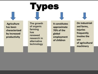 Types
Agriculture
has been
characterized
by increased
productivity
It constitutes
approximate
70% of the
global
employment
of children
On industriali
zed farms,
injuries
frequently
involve the
use
of agricultural
machinery
The growth
of organic
farming
has
renewed
research in
alternative
technology
 