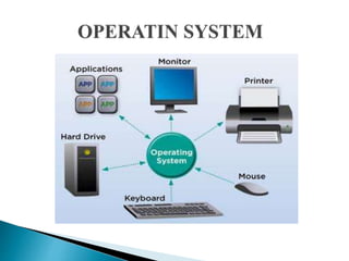 fundamentals of information technology | PPT