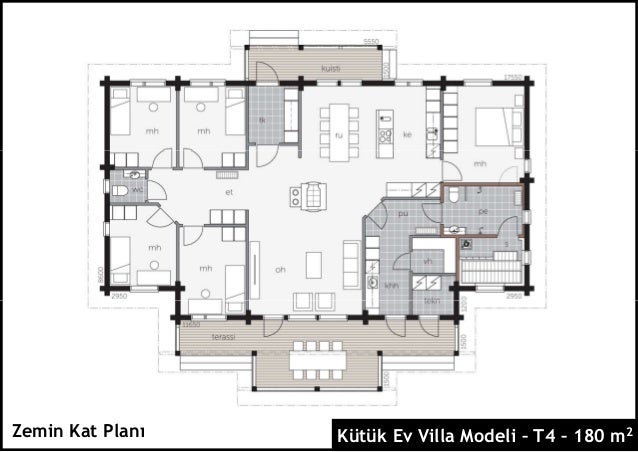 SerMimar Kütük Ev Villa Modelleri Katalog 2016
