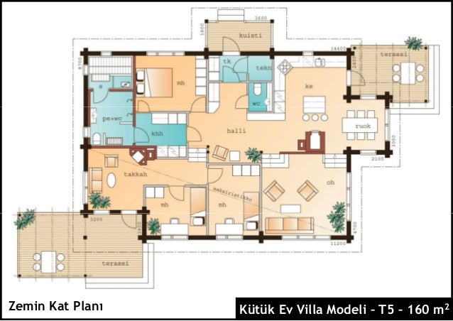 SerMimar Kütük Ev Villa Modelleri Katalog 2016
