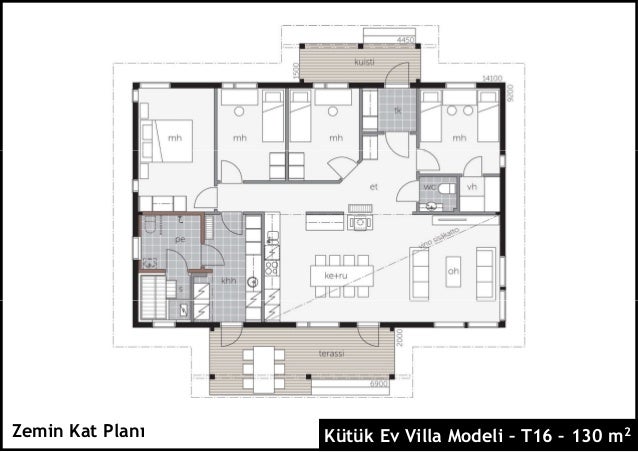 Sermimar Kutuk Ev Villa Modelleri Katalog 2016