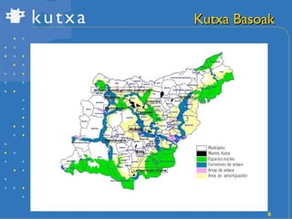 Kutxa Basoak 
