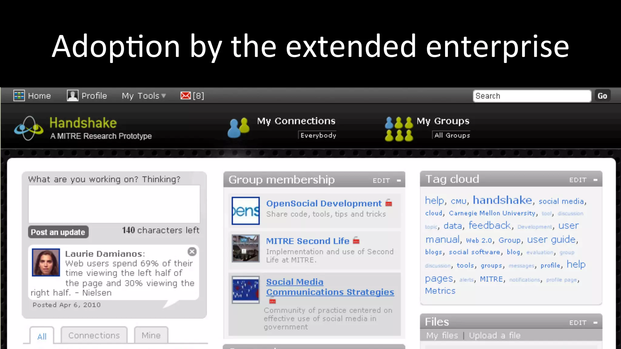 Adop3on	
  by	
  the	
  extended	
  enterprise	
  
 