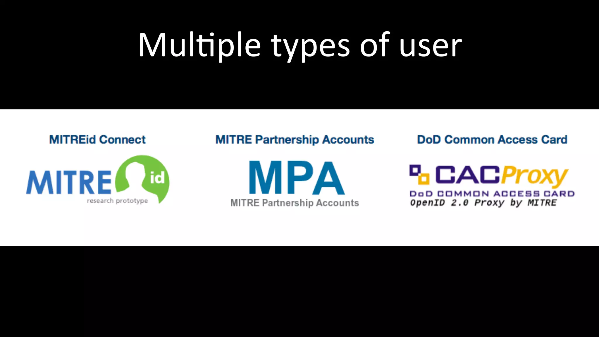Mul3ple	
  types	
  of	
  user	
  
 