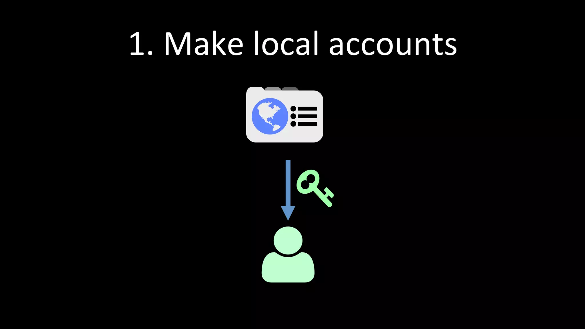 1.	
  Make	
  local	
  accounts	
  
 